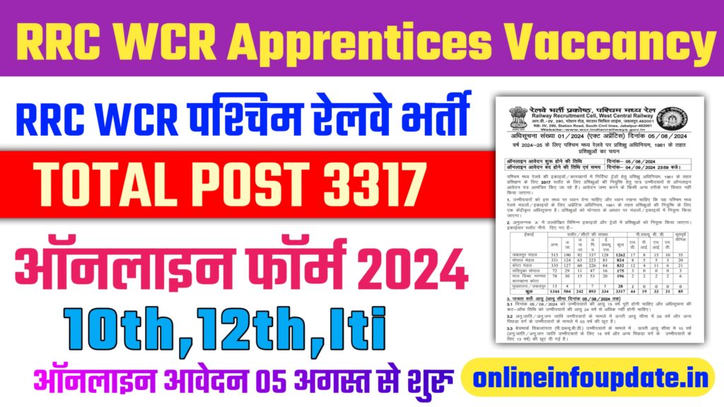 RRC WCR Apprentice vacancy 2024