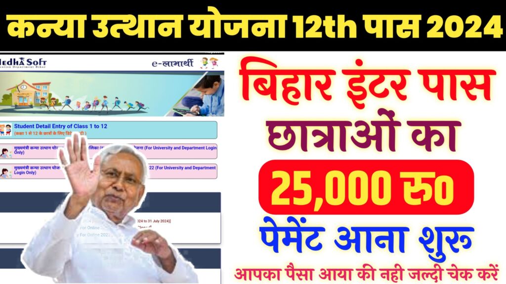 Bihar Inter Pass Scholorship 2024