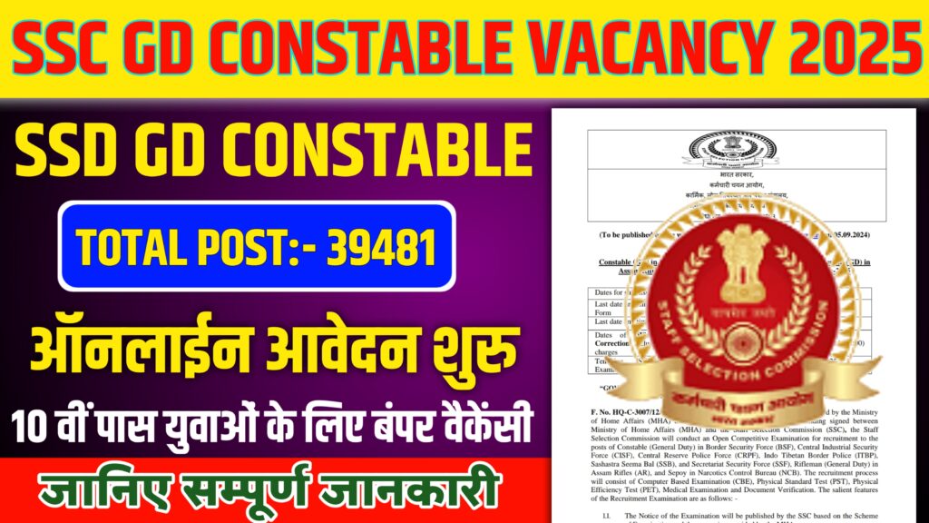 SSC GD Constable 2025
