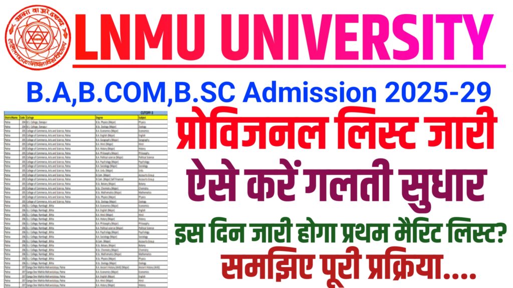LNMU UG Provisional List 2025