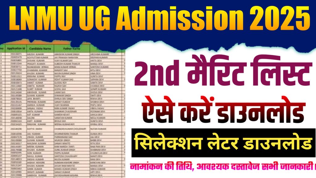 LNMU UG 2nd Merit List 2025